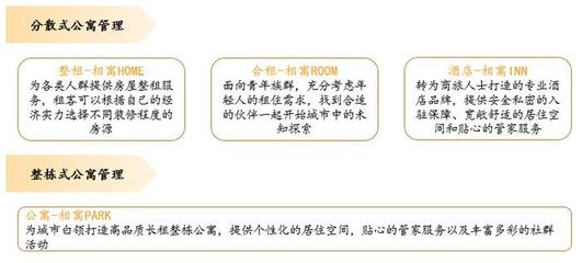 直击我爱我家半年报 行业变局中进击的房地产经纪巨头