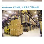 房地产经纪 连接房屋梦想与现实的桥梁